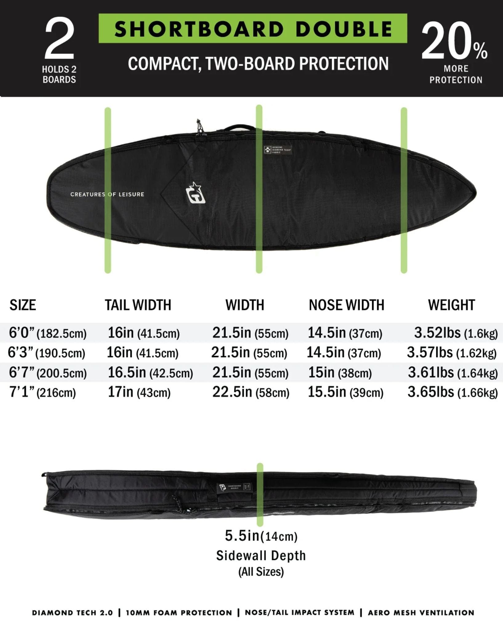 Creatures of Leisure Shortboard Double DT2.0 Cover