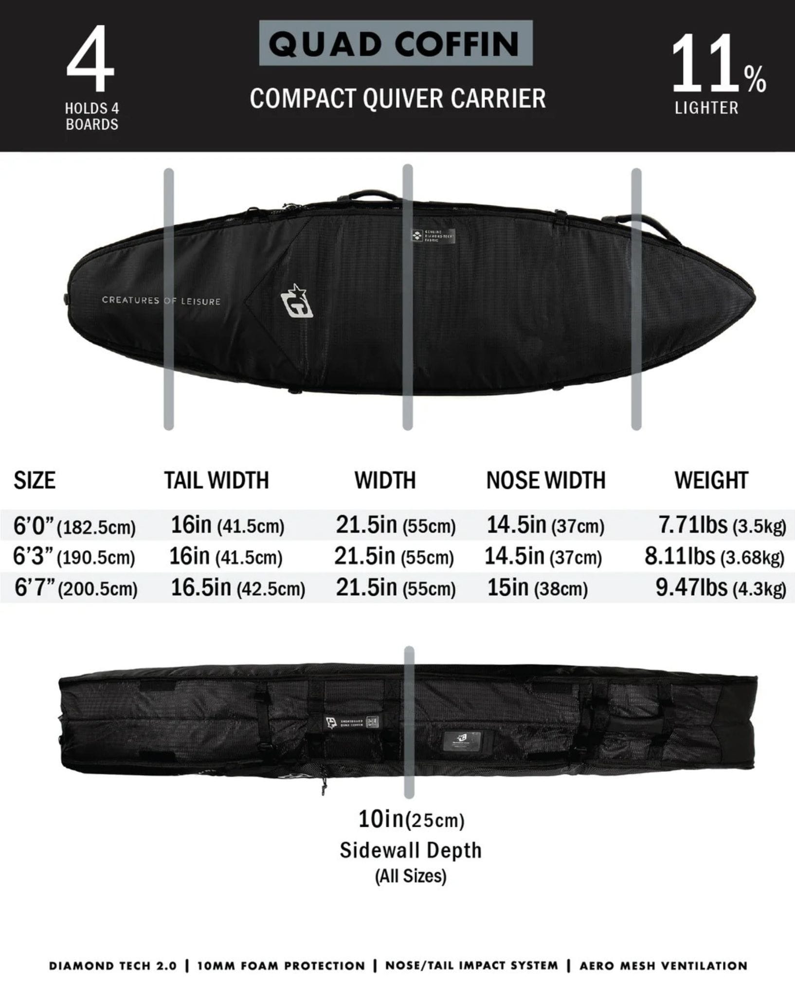 Creatures of Leisure Shortboard Quad Coffin DT2.0