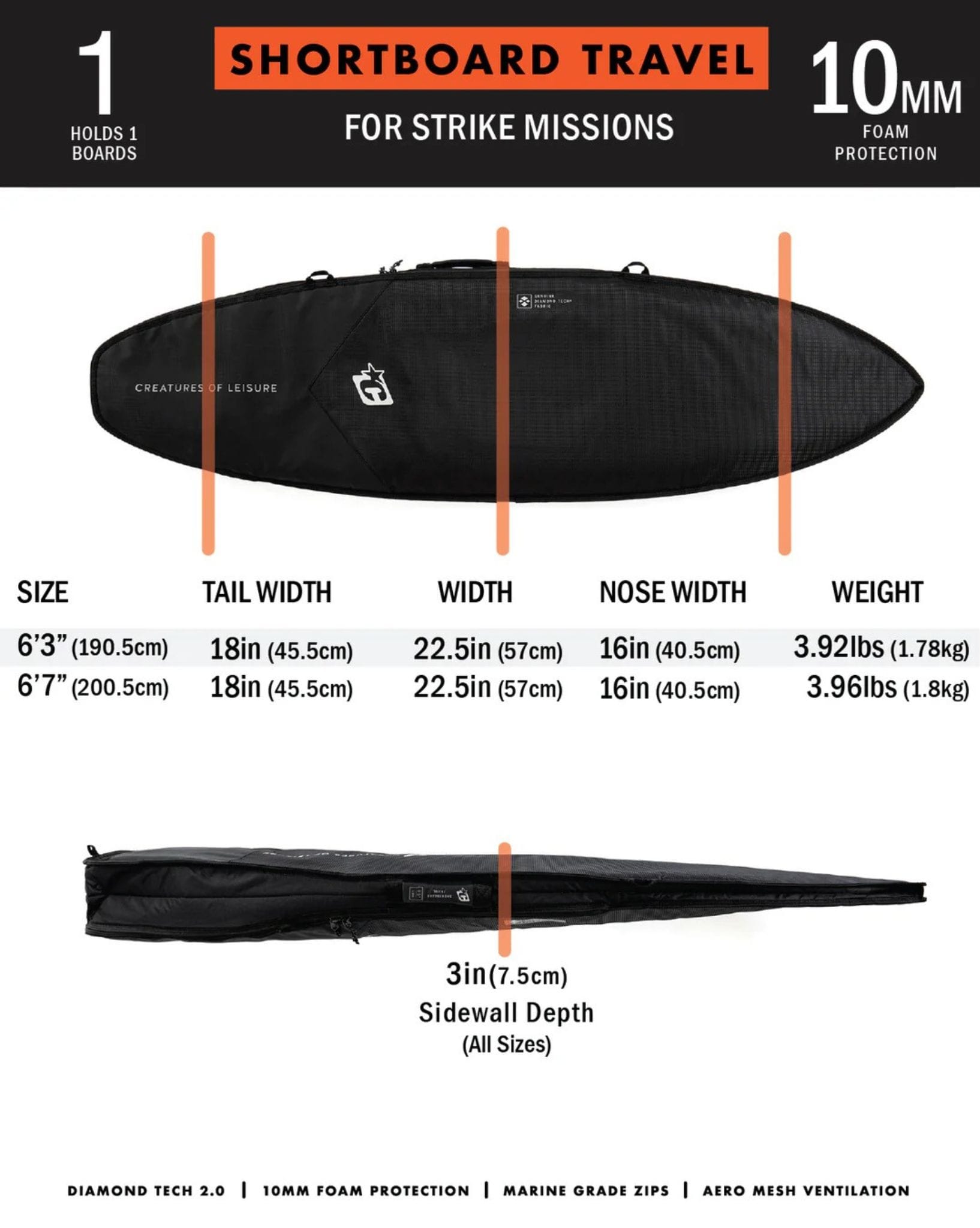 Creatures of Leisure Shortboard Travel DT2.0 Cover