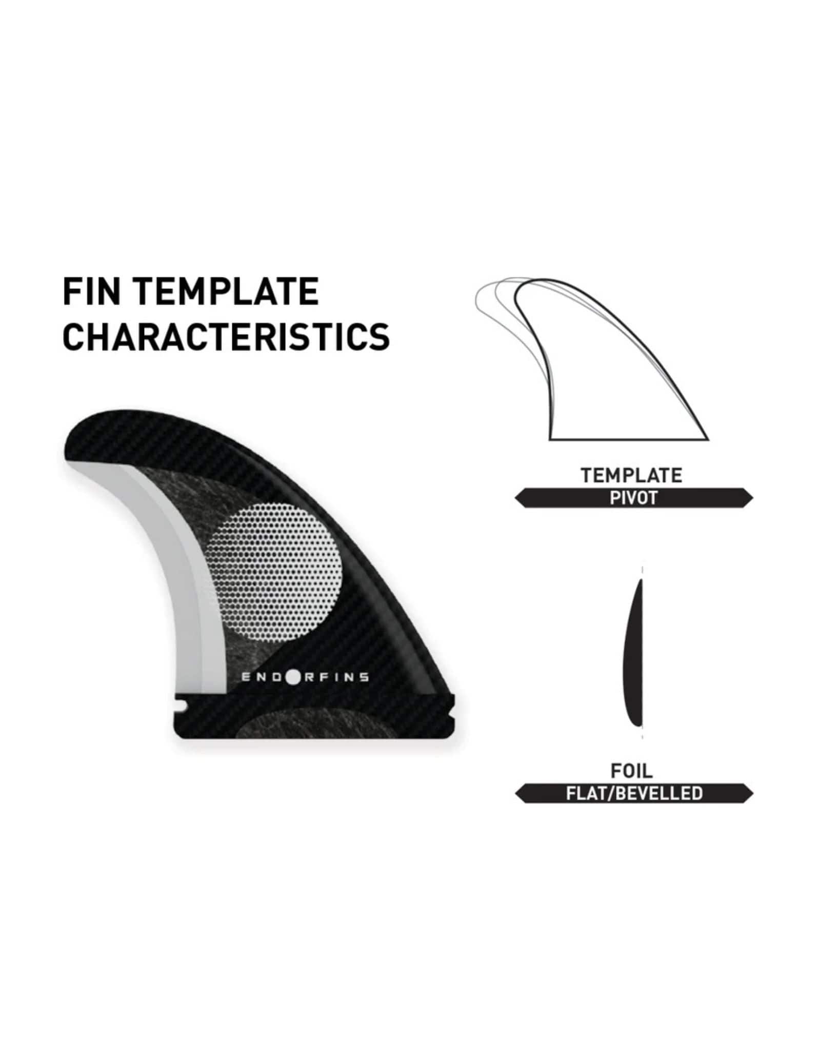 Endorfins Slater KS1 5 Fin