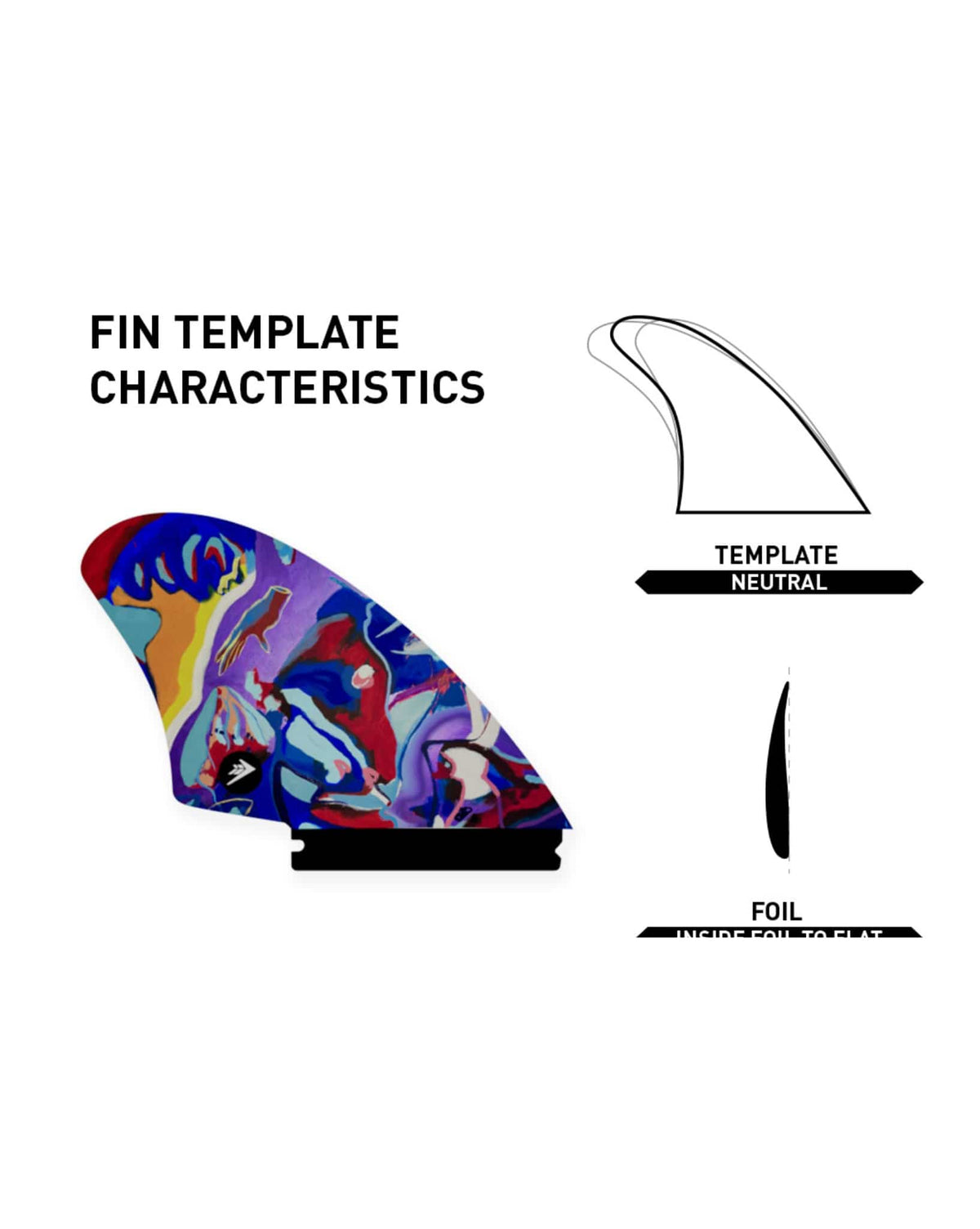 Firewire Machado Twin Keel LTD