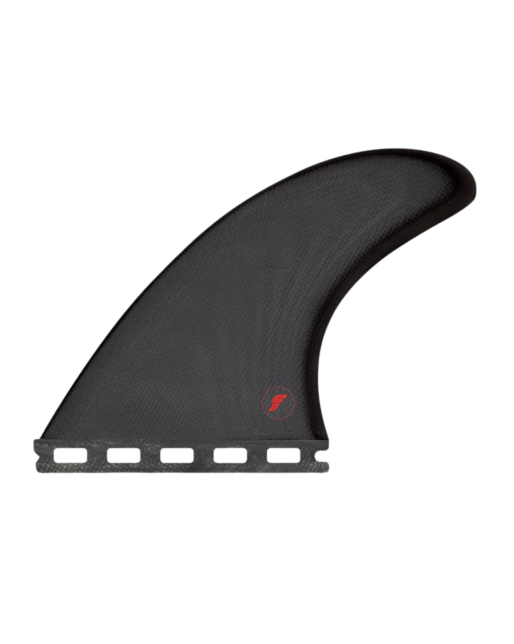 Futures Fins EA Control Series Fins