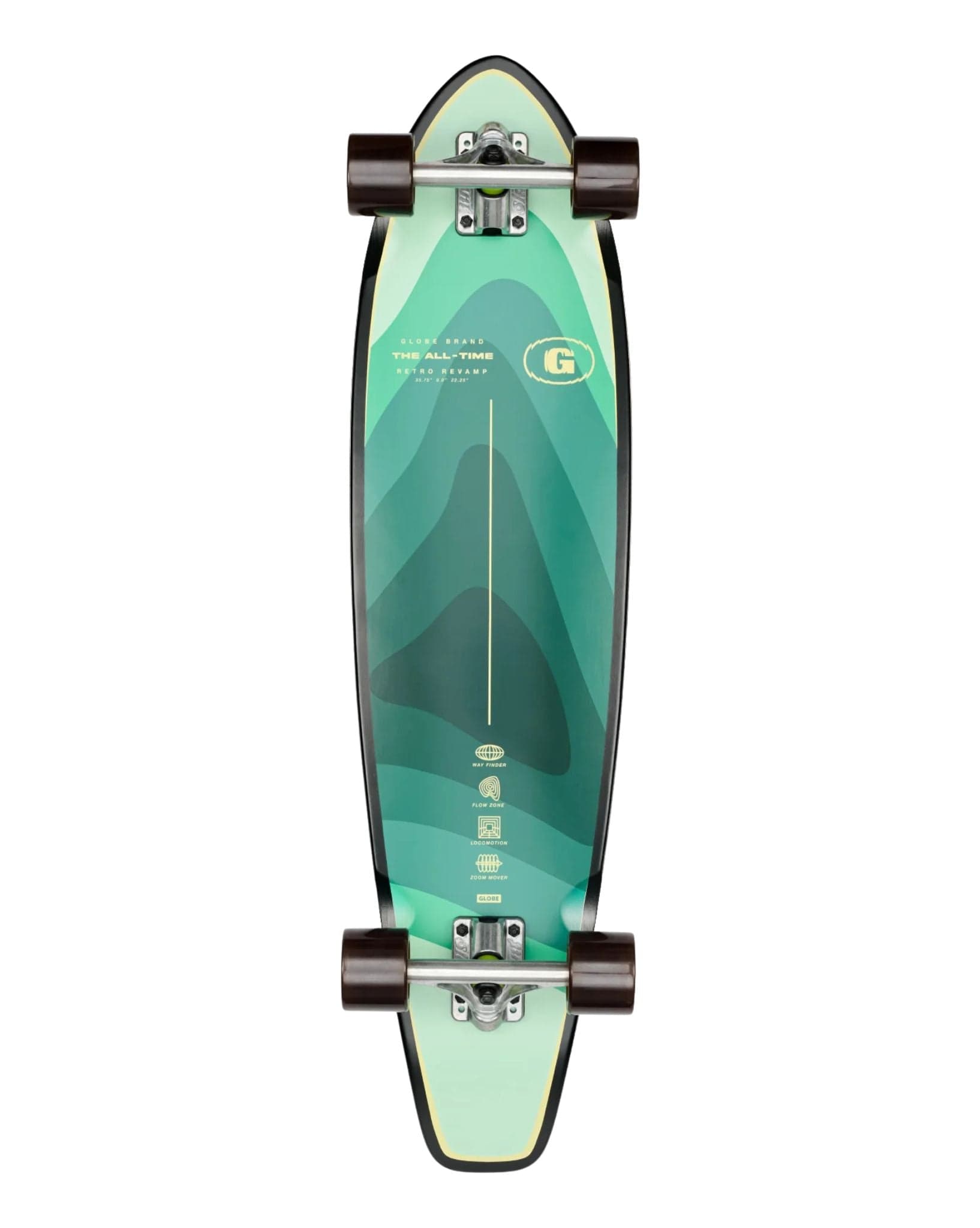Globe The All-Time Skateboard