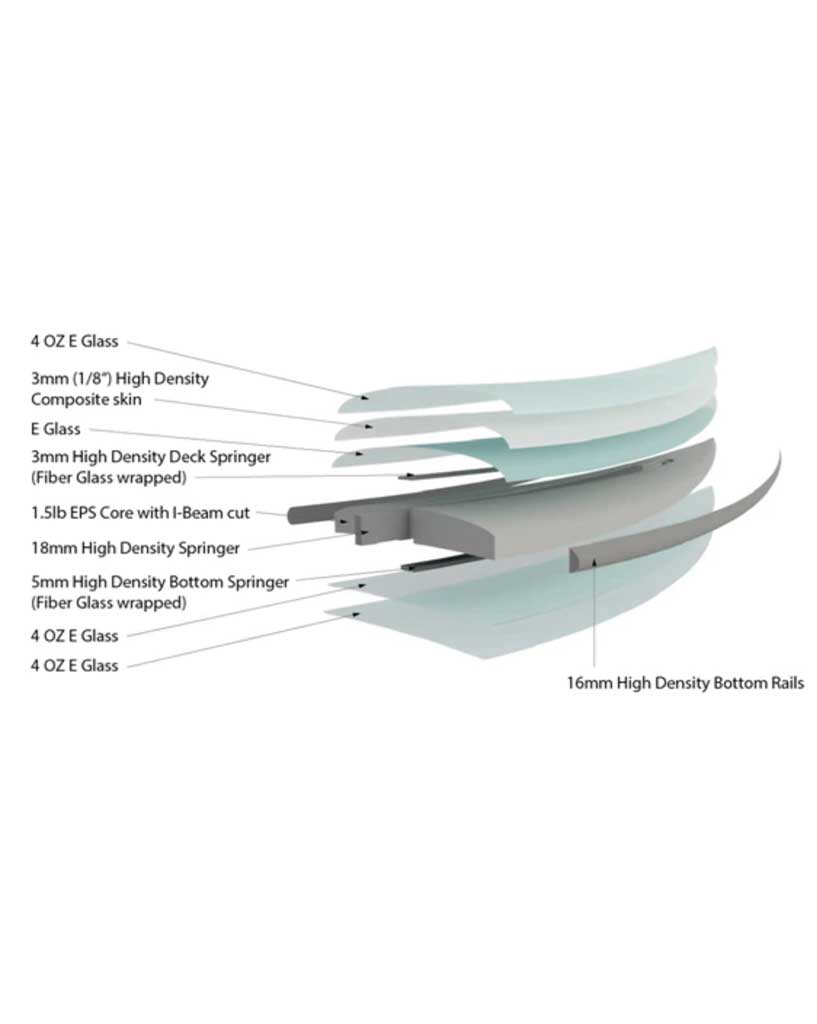 Firewire FRK Plus IBolic Surfboard