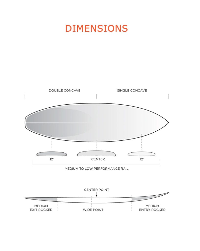Firewire FRK Plus IBolic Surfboard