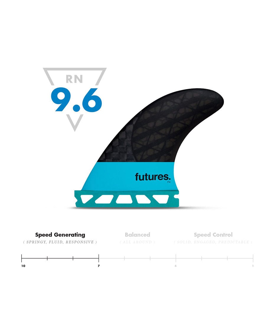 Futures Fins F4 Blackstix 3.0 Fin Set