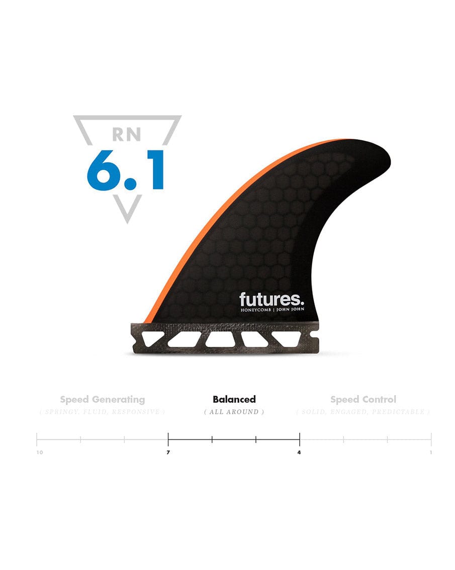 Futures Fins JJ Grom HC Thruster