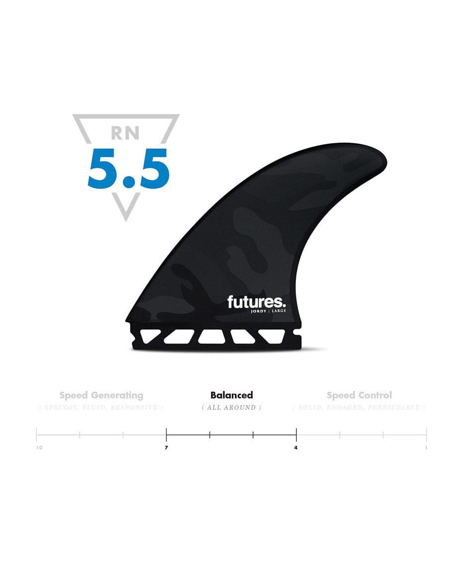 Futures Fins Jordy Thruster