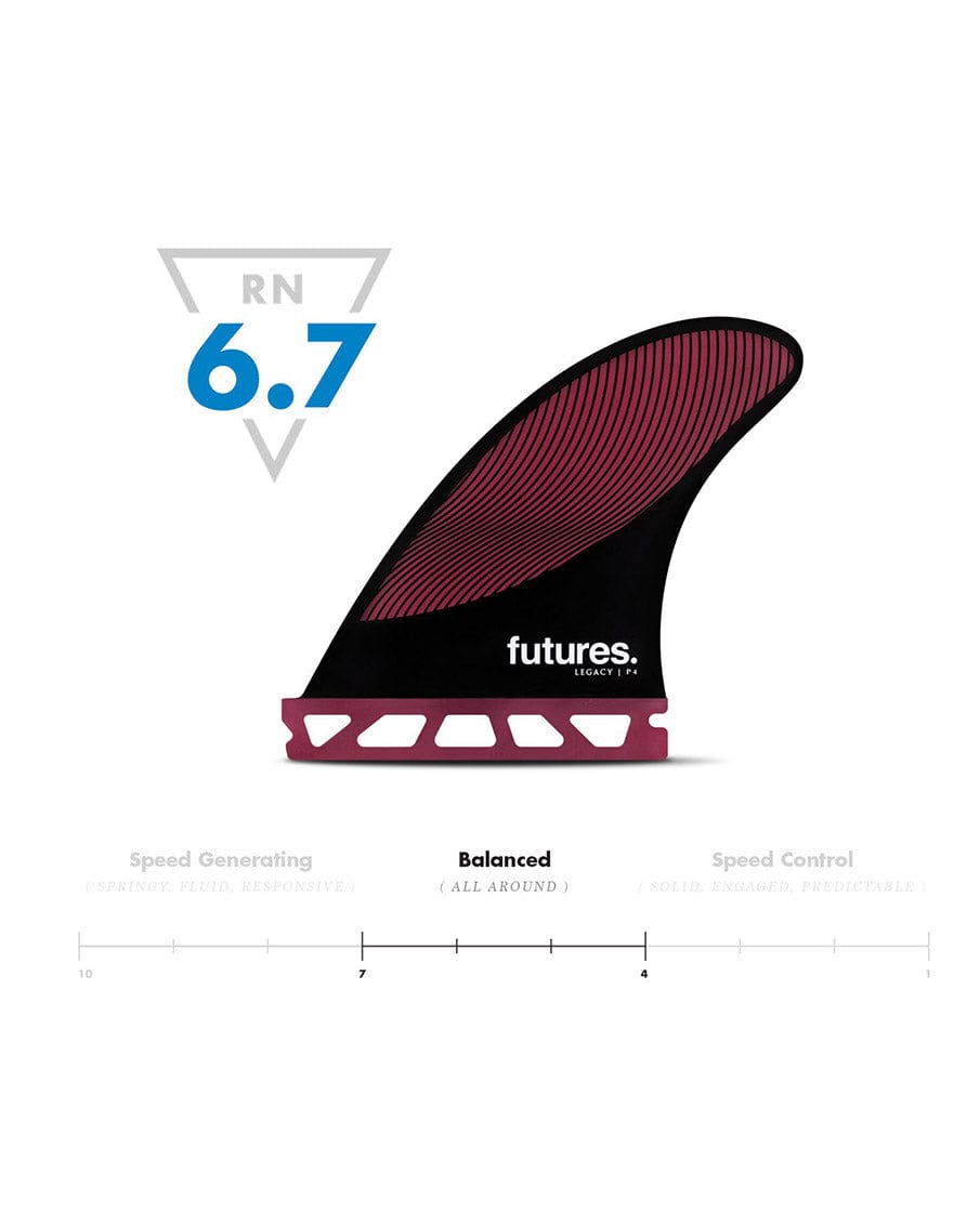 Futures Fins P4 HC Thruster Pivot