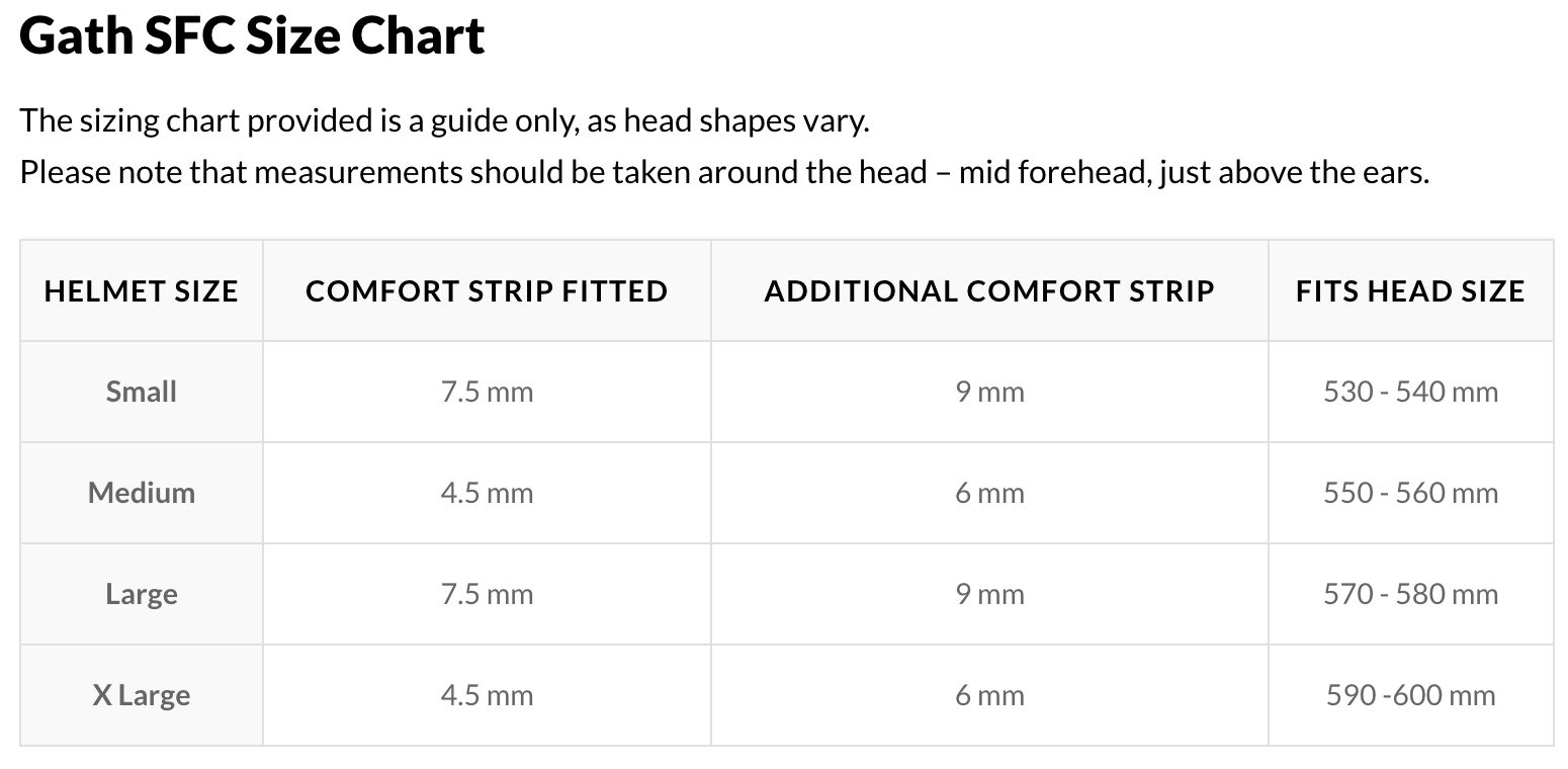 Gath Helmets Gath SFC
