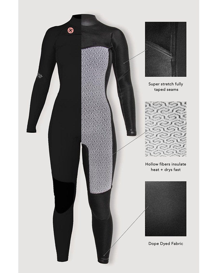 Sisstr 7 Seas 3/2 Chest Zip Full Youth