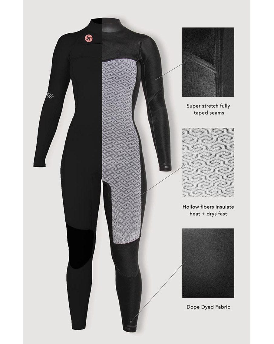 Sisstr 7 Seas 3/2 Chest Zip Full Youth