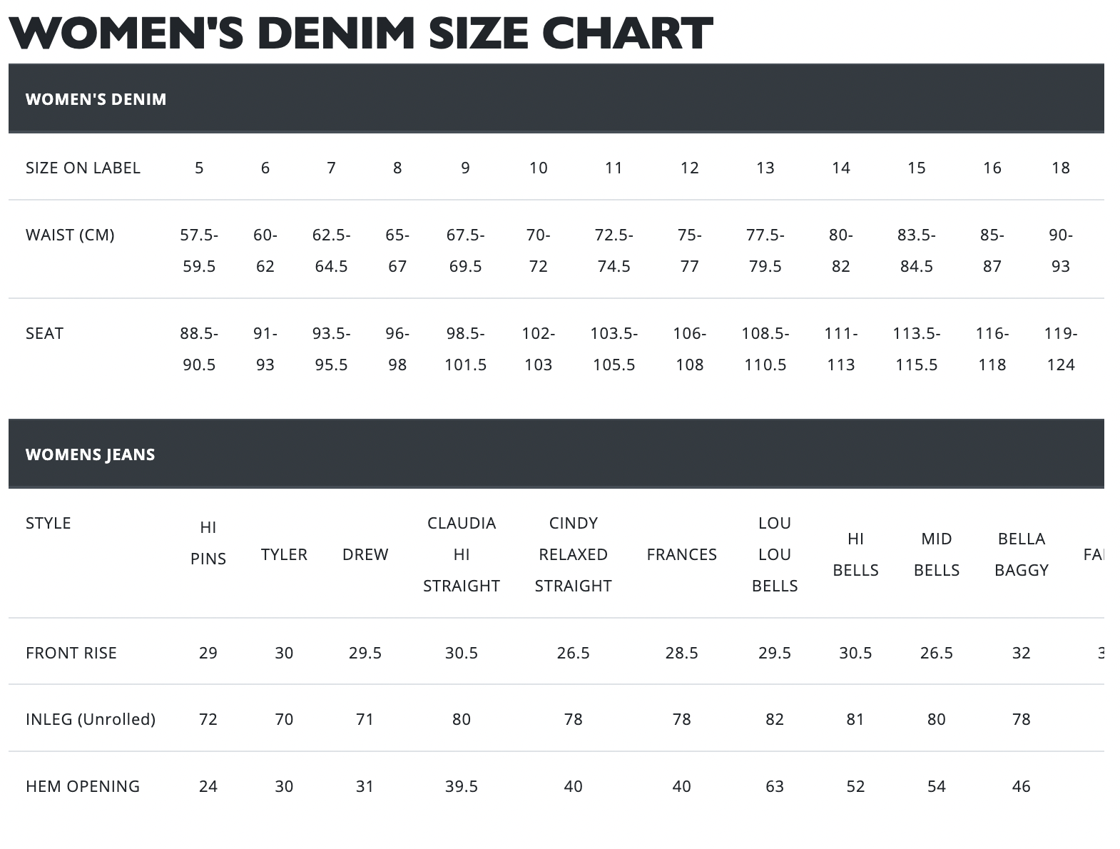 Wrangler Low Rise Claudia Straight- Blue Stardust