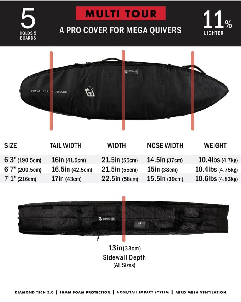 Creatures of Leisure Shortboard Multi DT2.0 Cover