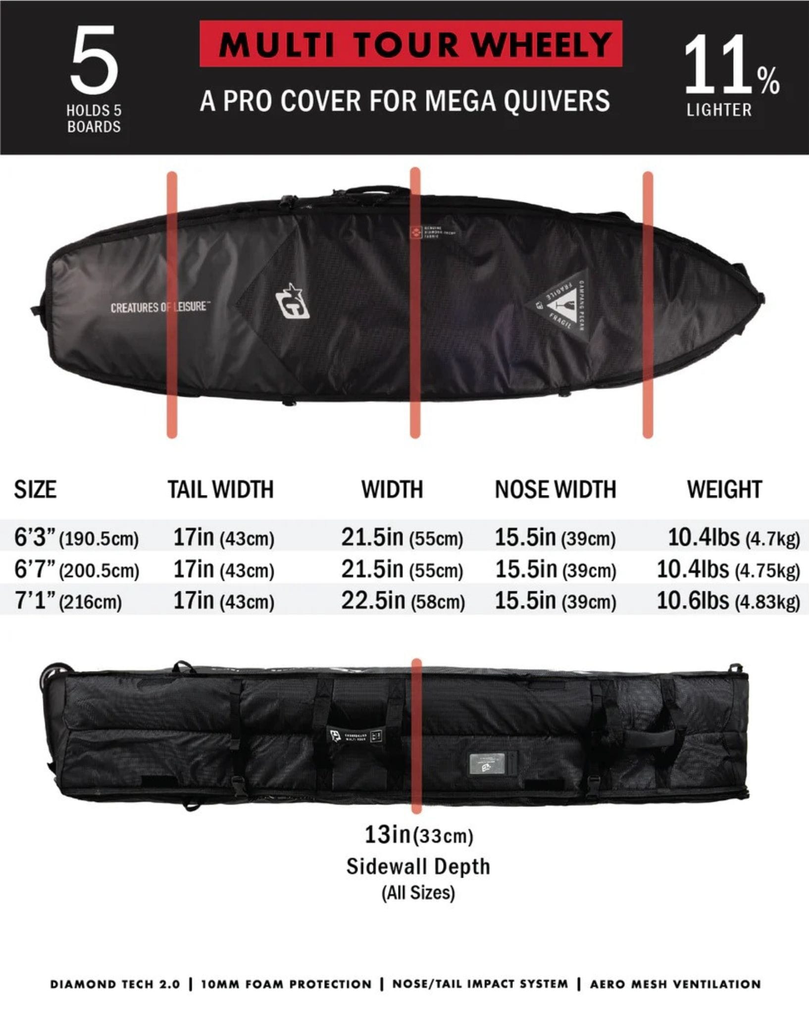 Creatures of Leisure Shortboard Multi Tour Wheely DT2.0