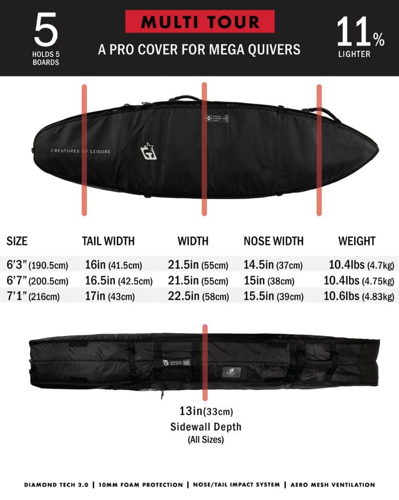 Creatures of Leisure Shortboard Quad Coffin DT2.0