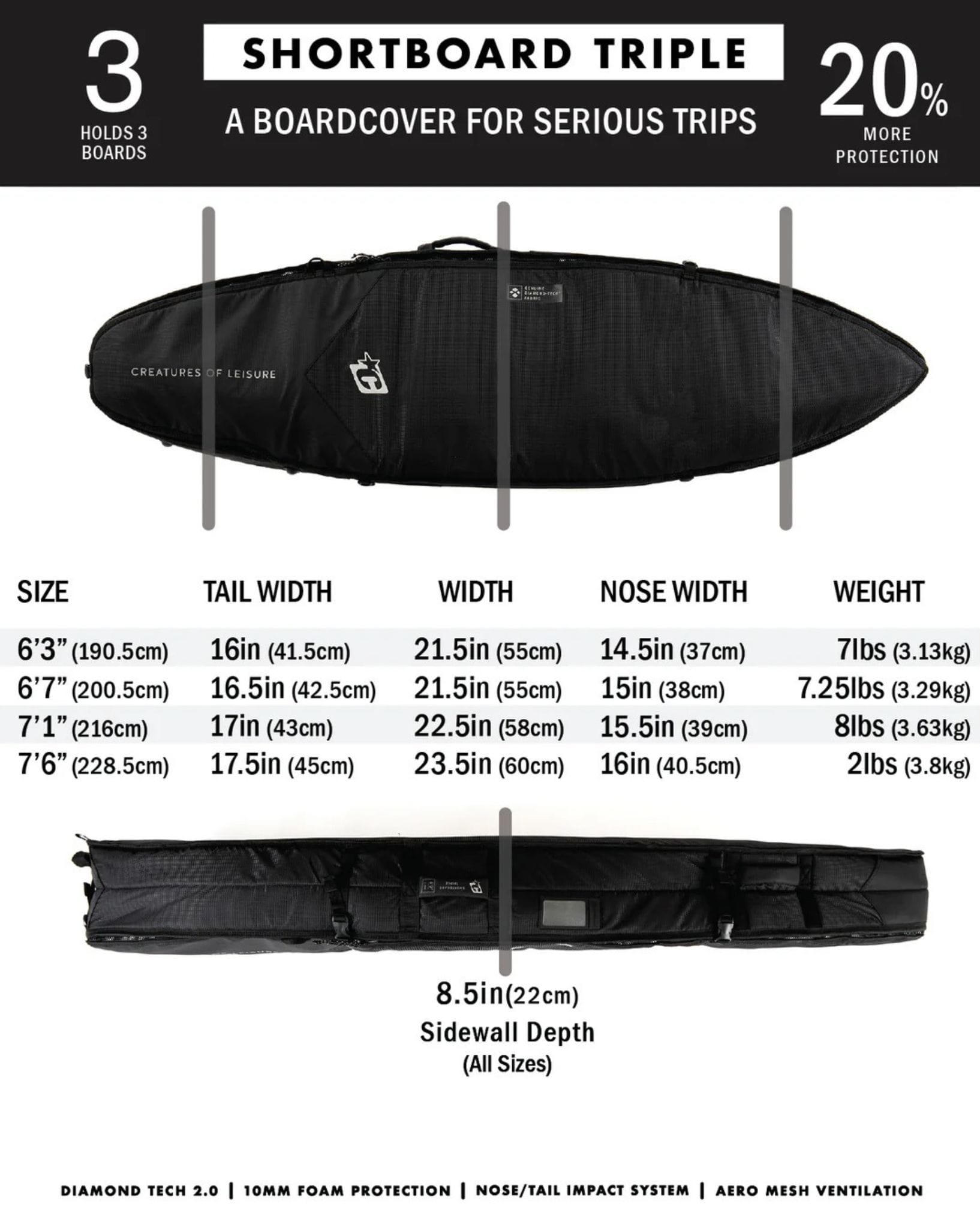 Creatures of Leisure Shortboard Triple DT2.0 Cover
