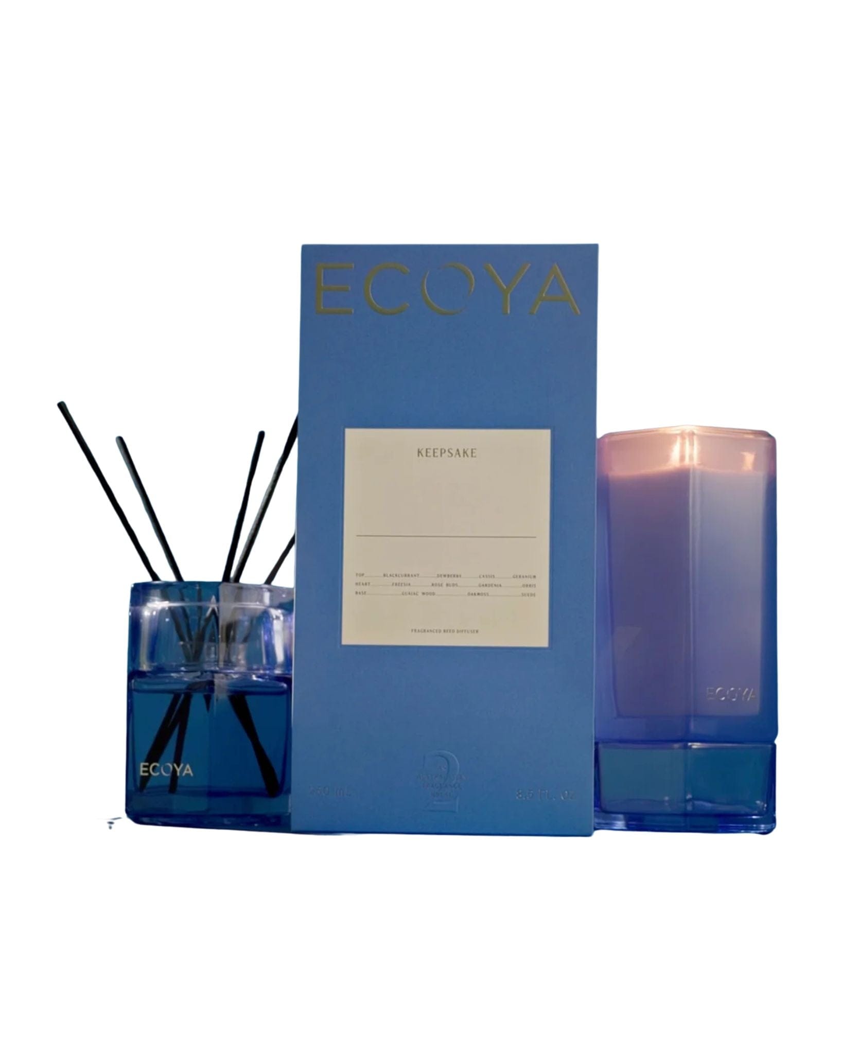 ECOYA Keepsake Candle #2