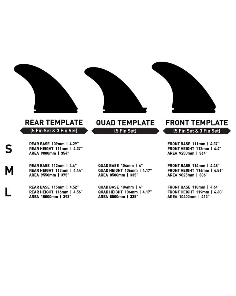 Endorfins Velox 5 Fin Set