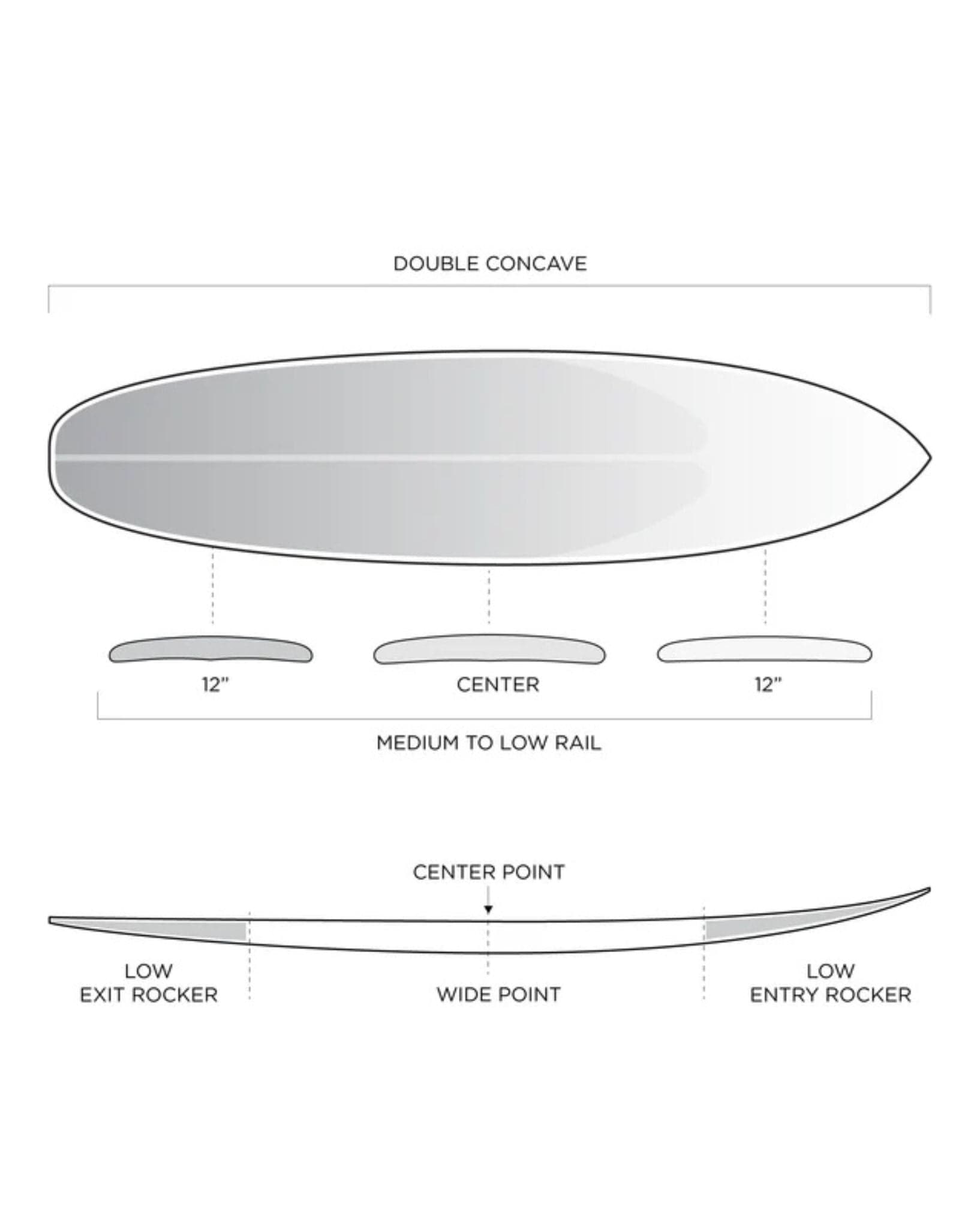 Firewire Xtra Cado - Helium Surfboard