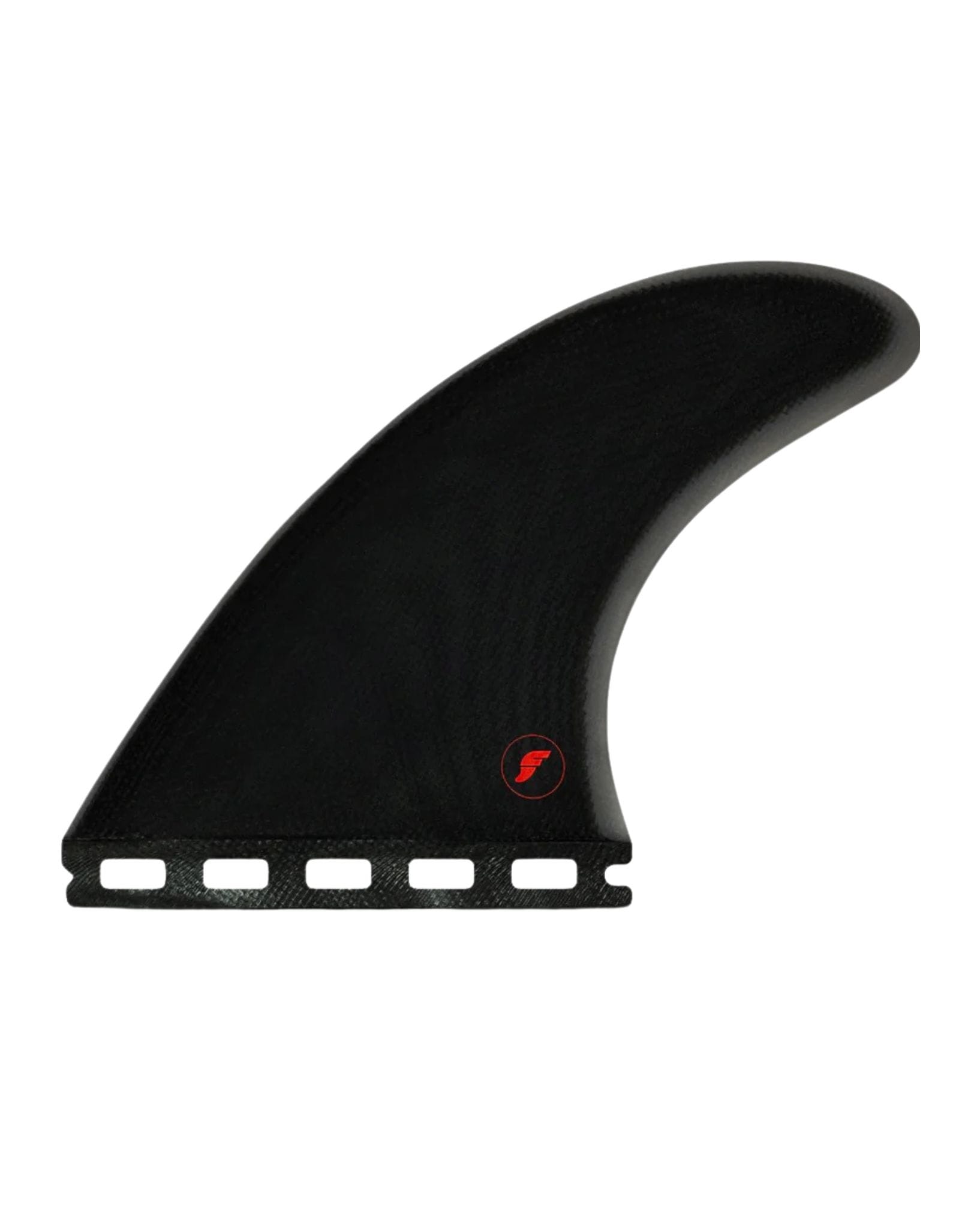 Futures Fins EA Control Series Fins