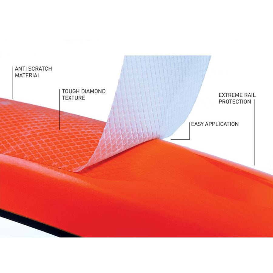 Ocean and Earth SUP Board Rail Tape