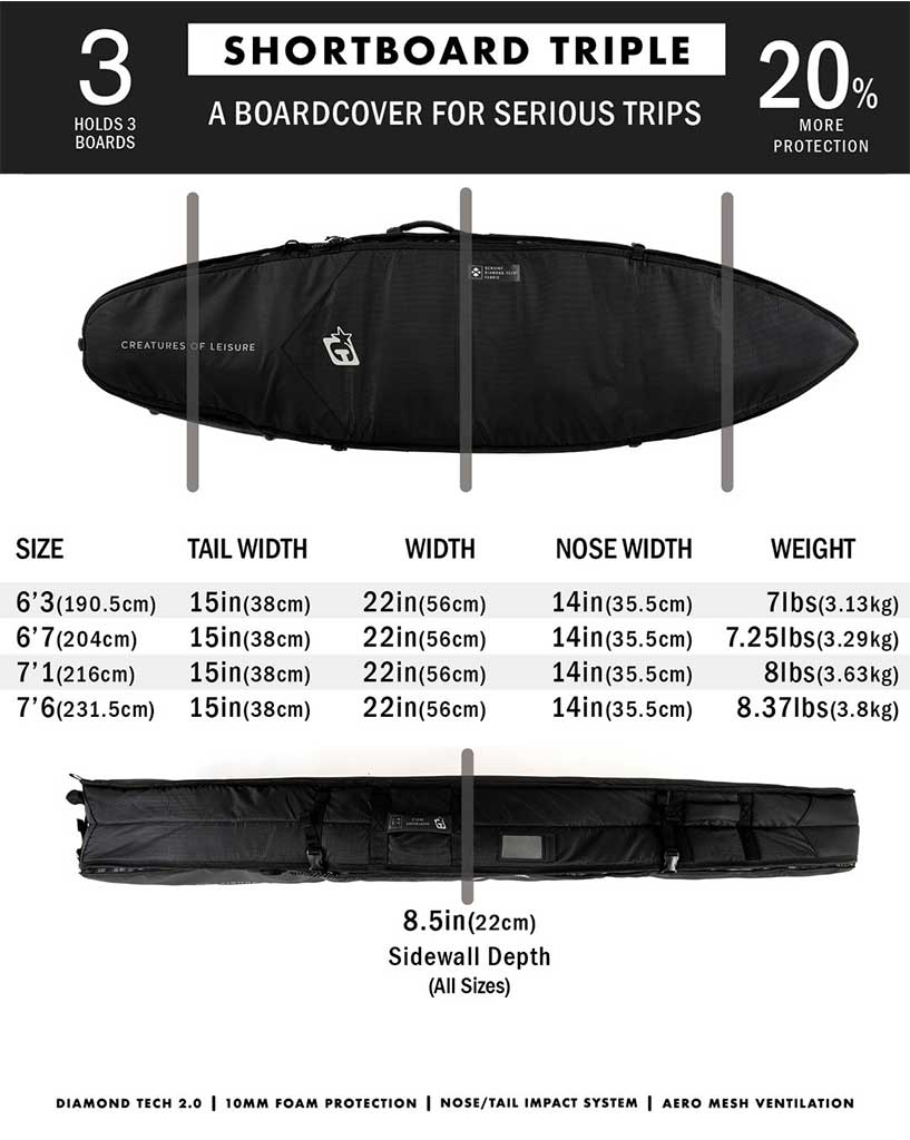 Creatures of Leisure Shortboard Triple DT2.0 Cover