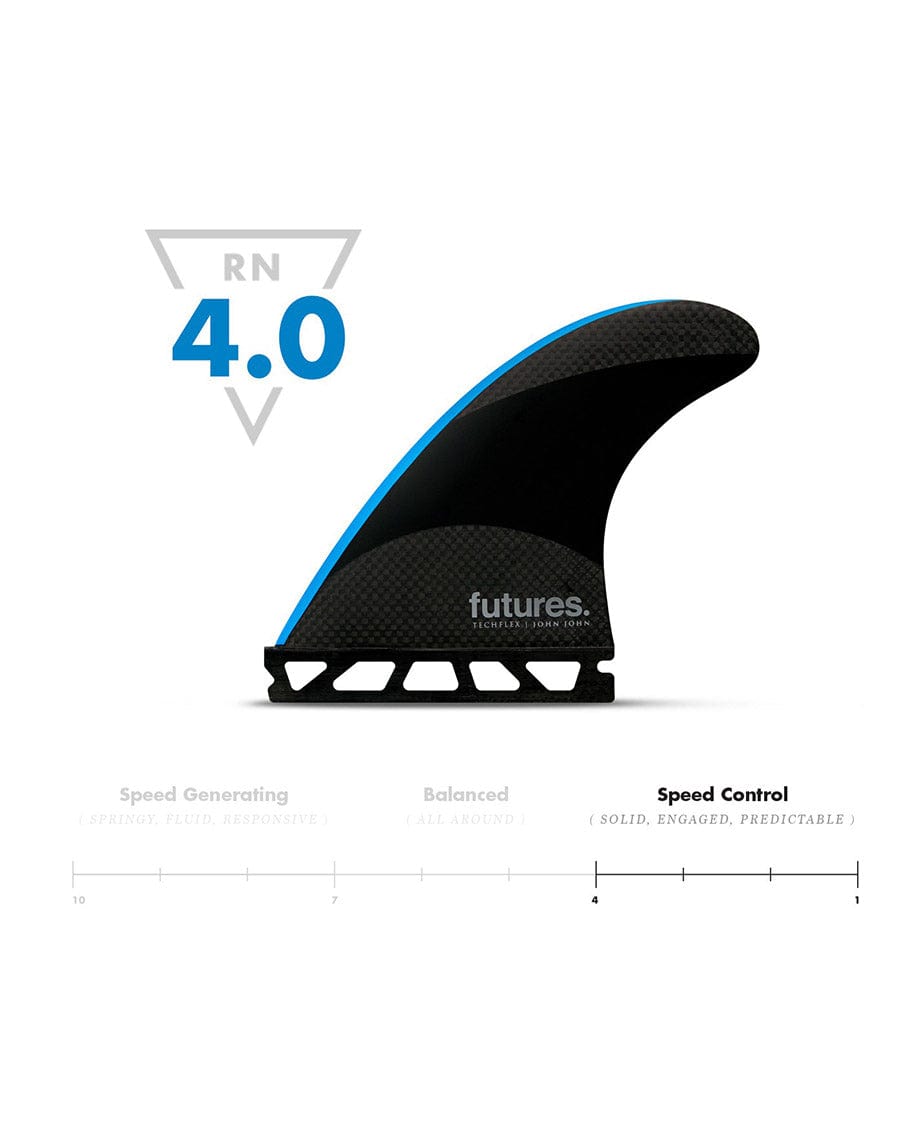 Futures Fins JJ2 Small Techflex Thruster