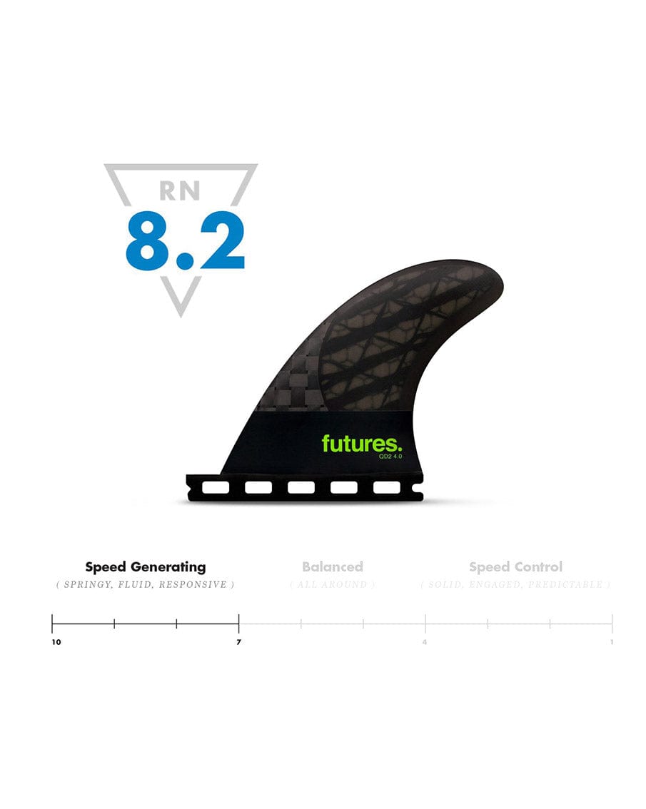 Futures Fins QD2 4.0 BLACKSTIX 3.0 QUAD REAR FIN PAIR