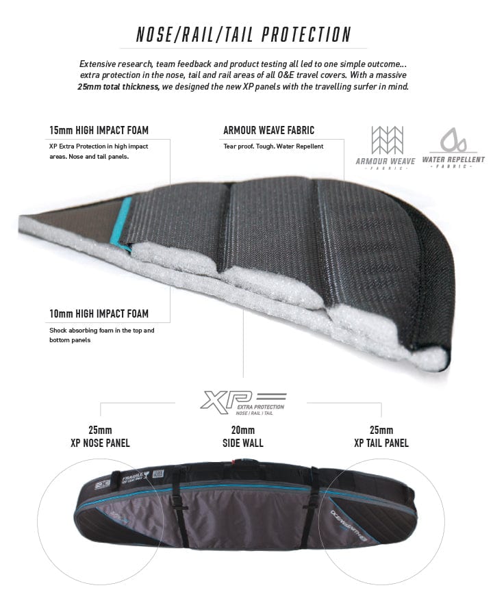 Ocean & Earth Compact Day Longboard Cover