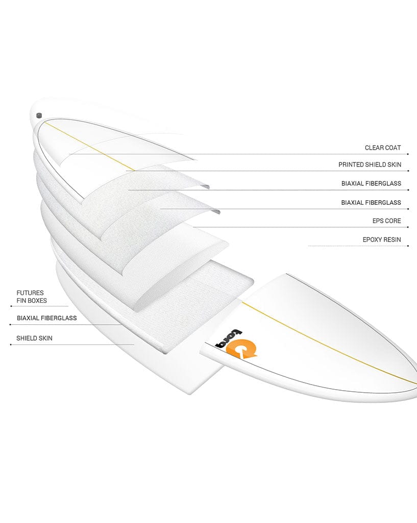 Torq Surfboards TET Funboard V+ Surfboard